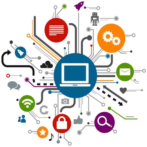 multimedia large concept